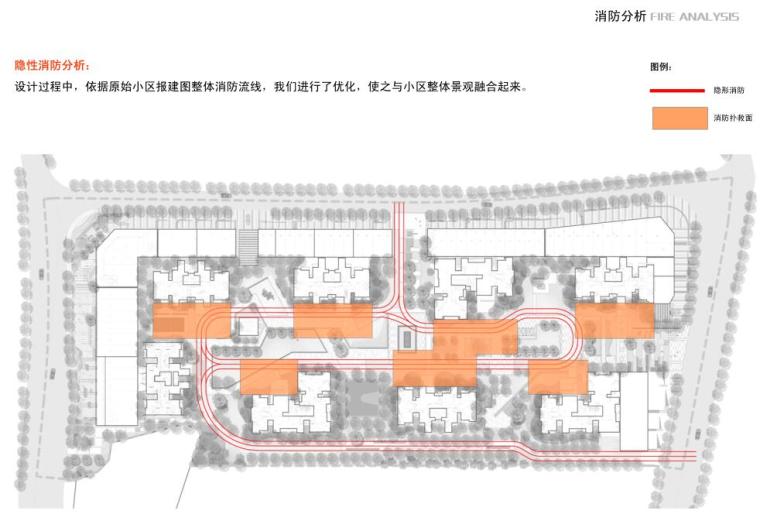 [重庆]美丽·泽京小区景观方案设计深化（PDF+79页）-消防分析