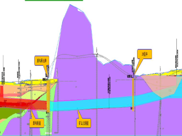 青岛地铁3号线施工方案资料下载-青岛地铁沙子口站~崂山六中站区间初步设计汇报PPT