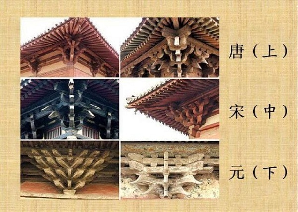 坡屋顶古建筑资料下载-细说中国古建筑屋顶的等级划分