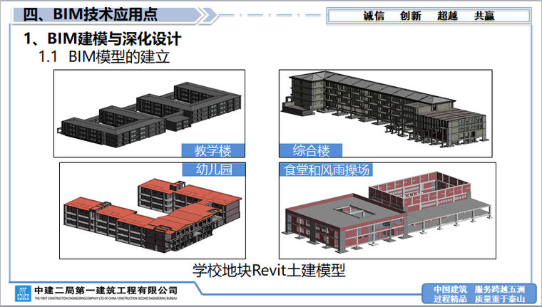 成都知名地产城项目BIM综合应用成果汇报_3