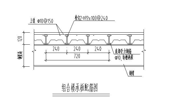 钢排架废旧厂房改造图2019建筑结构水暖电-组合楼板配筋图