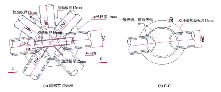 2008奥运会羽毛球馆新型弦支穹顶预应力大跨度钢结构设计研究_3