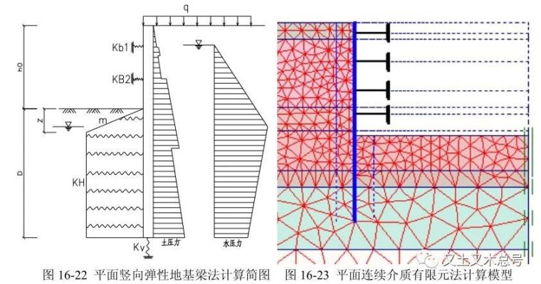 水平支撑的计算方法，还不会的看这里！_1