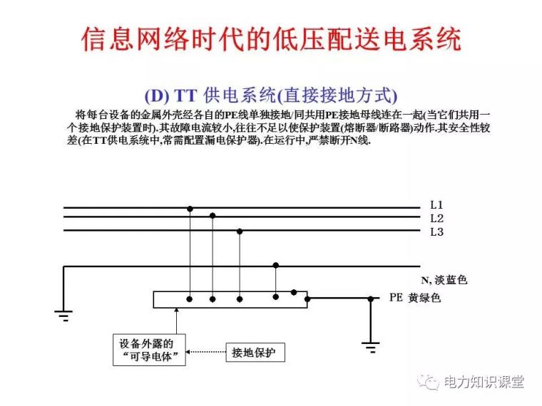 太详细了!详解低压配电的接地系统设计_12