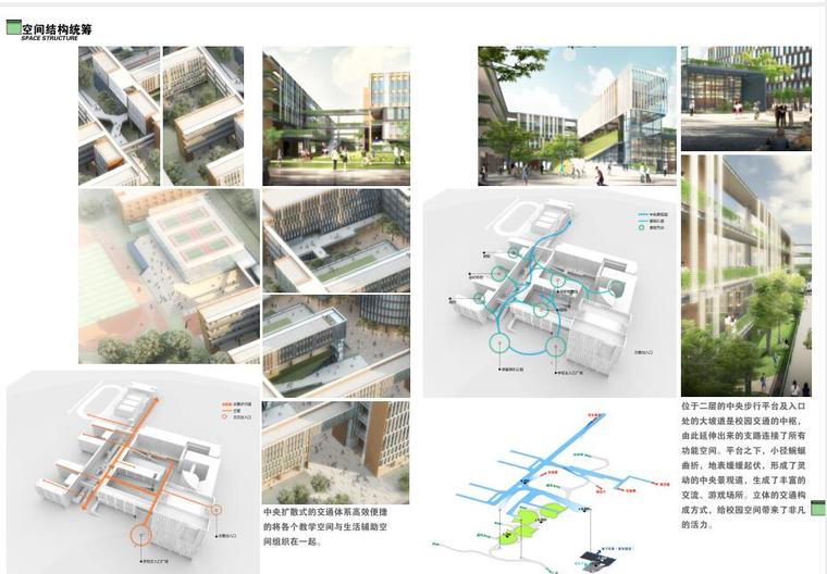 [广东]某市外国语学校初中部校舍危房改造工程项目于（35页）-空间结构建筑