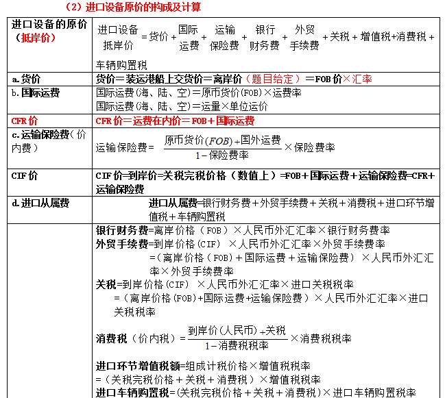 2018年造价工程师备考案例分析知识精讲(考试分析+知识总结+习题)-进口设备原价的构成及计算