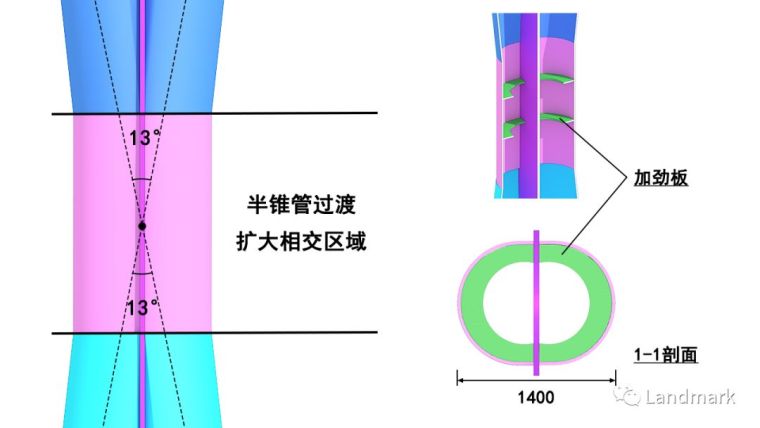 再说高层结构的X型节点_8