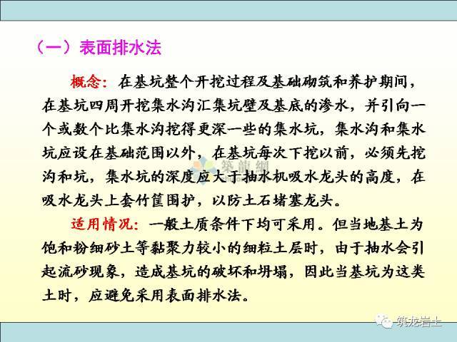 关于浅基础，这些知识得知道！_40