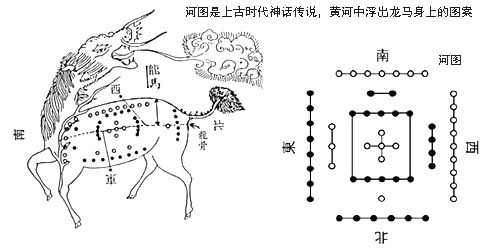 陈益峰：《新编金锁玉关风水概论》全书上册-22.jpg