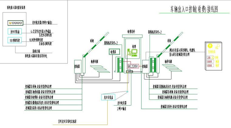 停车场管理系统图、平面图-车辆出入口控制(收费)接线图