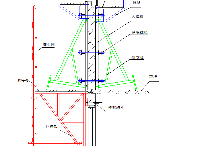 蒸汽管道施工专项方案资料下载-大模板施工专项方案
