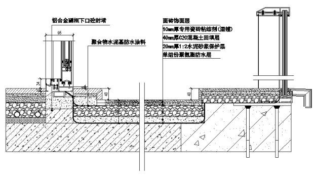 最怕遇到漏水问题，防水工程技术交底到底怎么做？_7