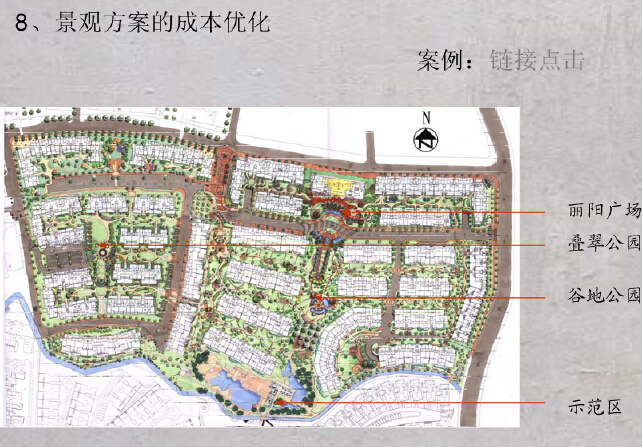 房地产企业设计管理与成本控制讲义（161页，图文丰富）-景观总平面图