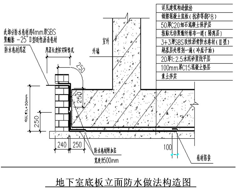 佳木斯知名地产广场项目基础防水施工方案（SBS高聚物改性沥青）-地下室底板立面防水做法构造图