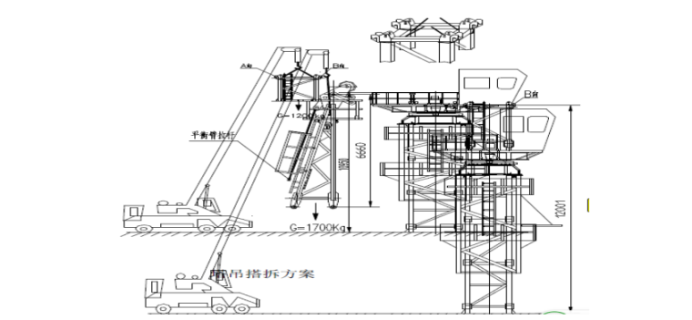 塔式起重机安装(拆卸)工程安全专项施工方案-安装塔身、爬升套、回转总成、塔帽