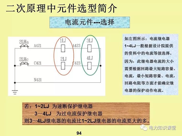 一、二次电气元件基础知识及成套电气原理_92