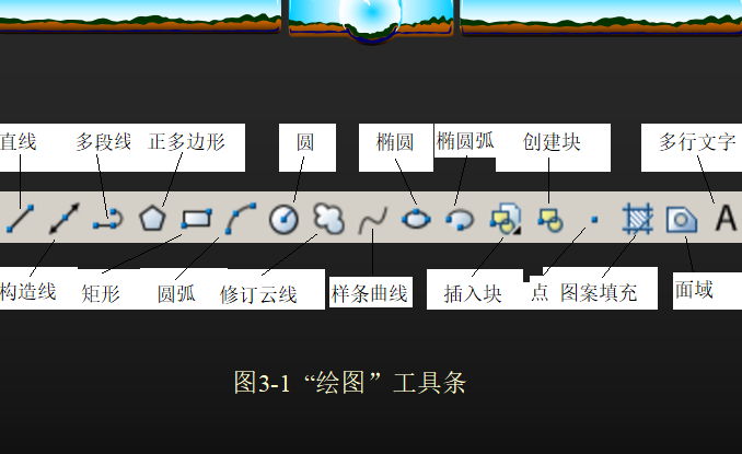 cad教程高级资料下载-CAD2004版教程完整版讲义（共206页）