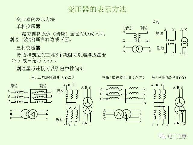 低压配电系统的供电电制和漏电保护_3