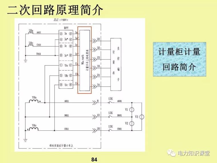 一、二次电气元件基础知识及成套电气原理_82