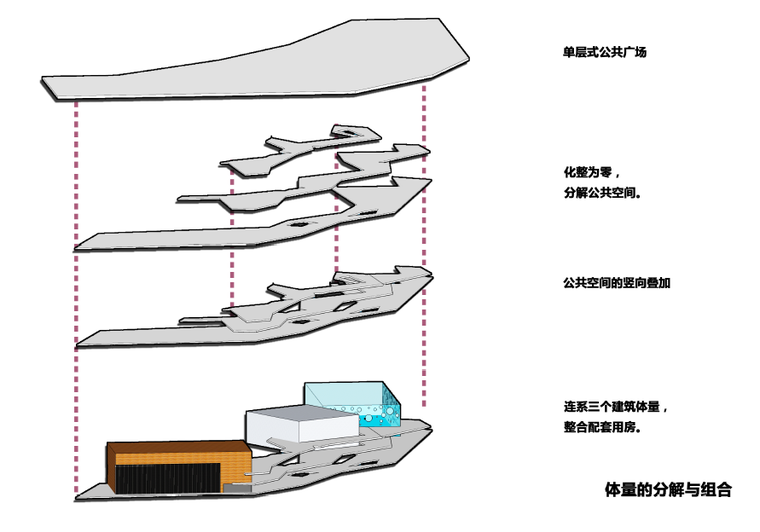 [四川]资阳文体中心方案设计-体量分解