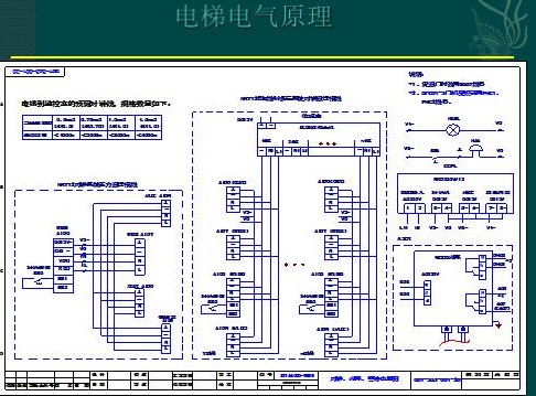 电梯电气原理