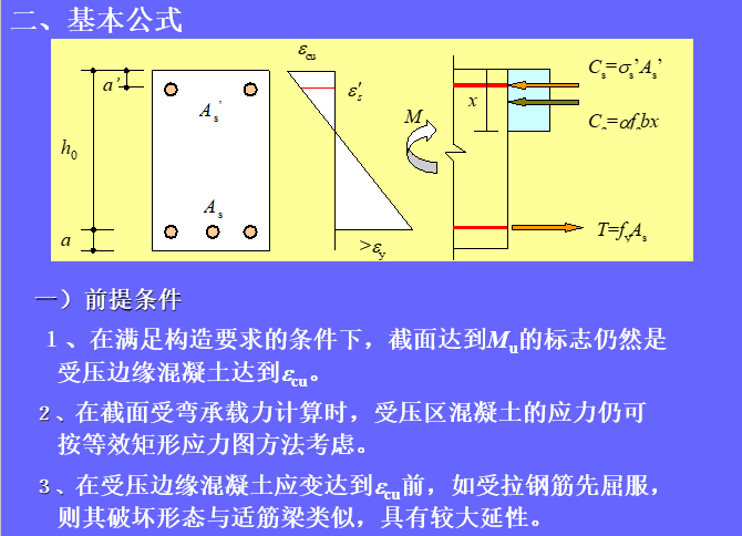 双筋矩形截面梁受弯承载力计算_5