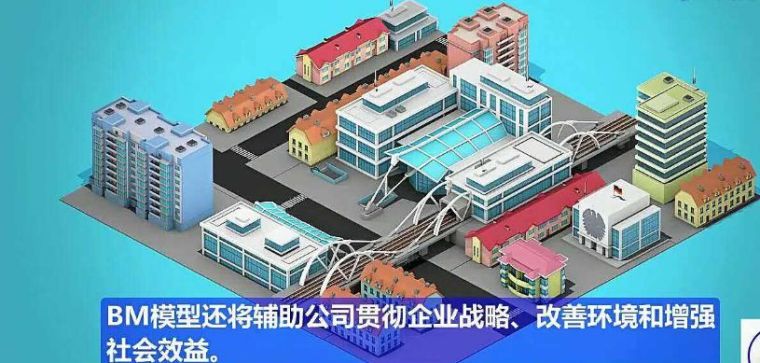 AI+BIM+参数化+自动化施工_6