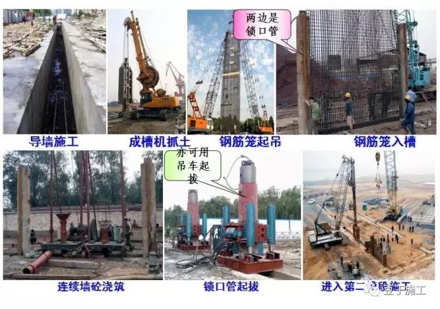 掌握11种基坑支护方式，深、浅基坑施工游刃有余~_36