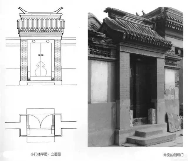 关于四合院最全的一篇介绍_49