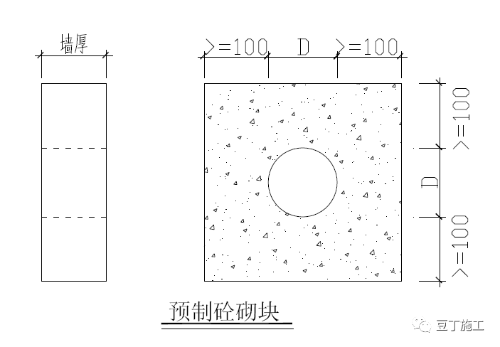 22个外墙防渗漏节点做法，照此施工，外墙再也不会漏！_17