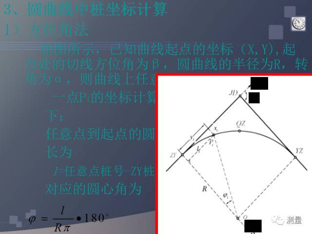 水准仪、经纬仪、全站仪、GPS测量使用，一次搞定！_34