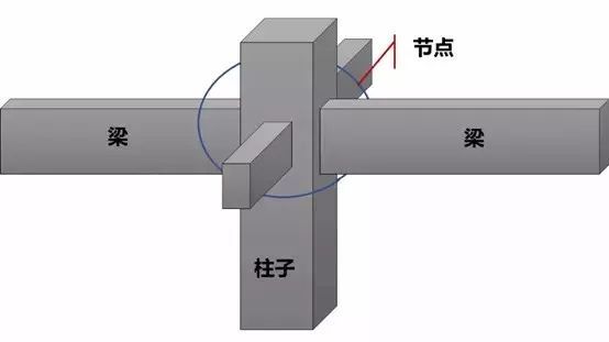 地震是怎样摧残建筑的？_12