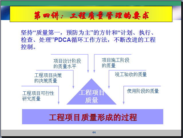 建筑工程质量管理与控制讲解（125页）-工程项目质量形成的过程