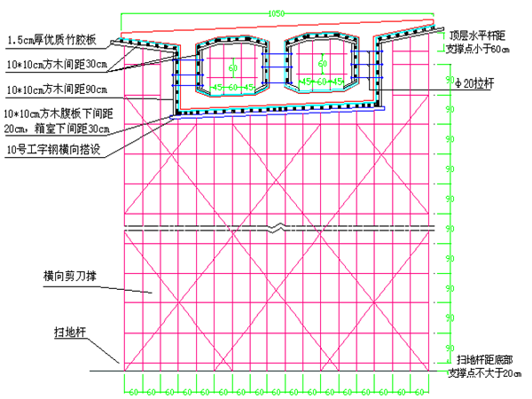 现浇箱梁匝道施工方案资料下载-H匝道3号桥现浇箱梁施工方案