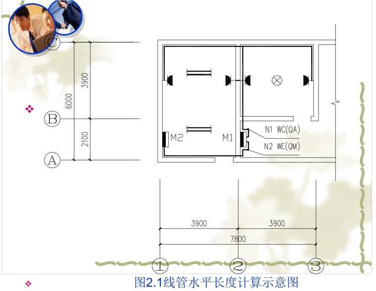 建筑电气施工图工程量计算-实例详解-管线水平长度计算示意图