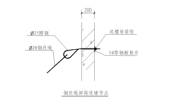 临时办公楼满堂红脚手架专项施工方案_3