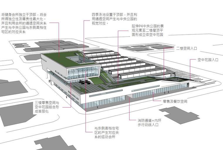 [江苏]中航科技艺术中心 100%概念设计汇报文本（PPT+105页）-概念研究