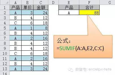 项目上最常用的Excel函数公式大全_6