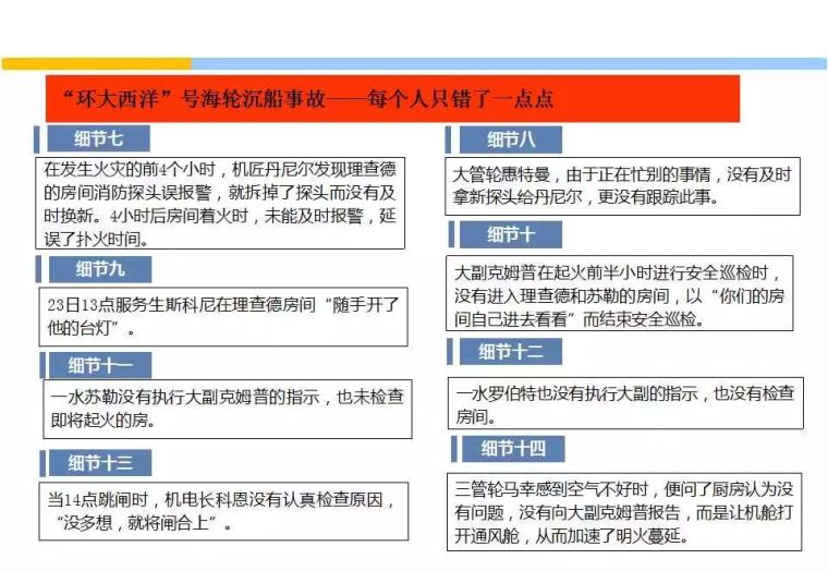 员工安全意识培养和行为安全管理丨PPT分享_16