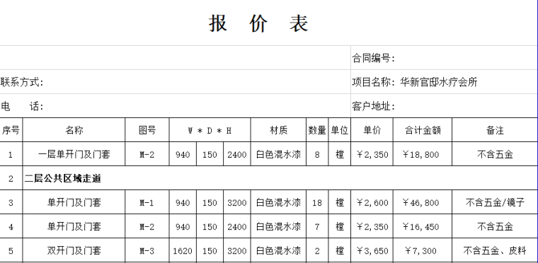 工装预算模板--洗浴会所装修预算清单（4套）-水疗会所报价表1