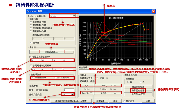 质量管理问题分析方法资料下载-PUSHOVER分析方法全攻略-Gen730版（PPT，50页）