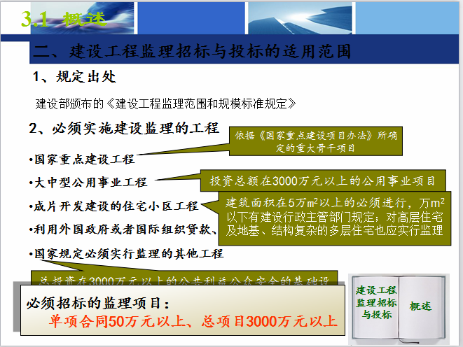 建设工程监理招标与投标实务-建设工程监理招标与投标的适用范围