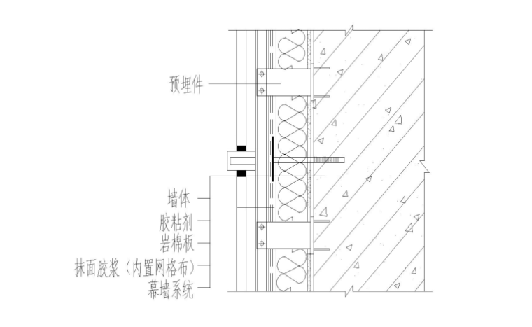 重庆岩棉板施工方案资料下载-扩建项目外墙岩棉板施工方案