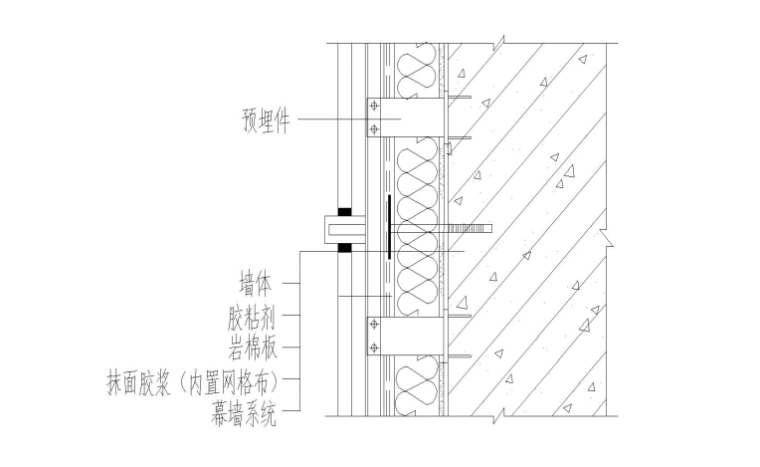 岩棉板保温施工ppt资料下载-扩建项目外墙岩棉板施工方案