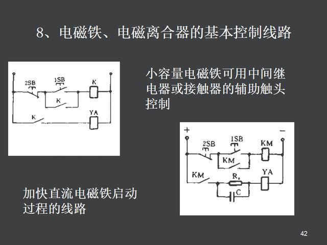 电气控制原理图讲解