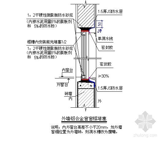 [标杆地产]项目施工防开裂防渗漏重点控制指导手册（图文并茂）-外墙铝合金窗防渗做法 