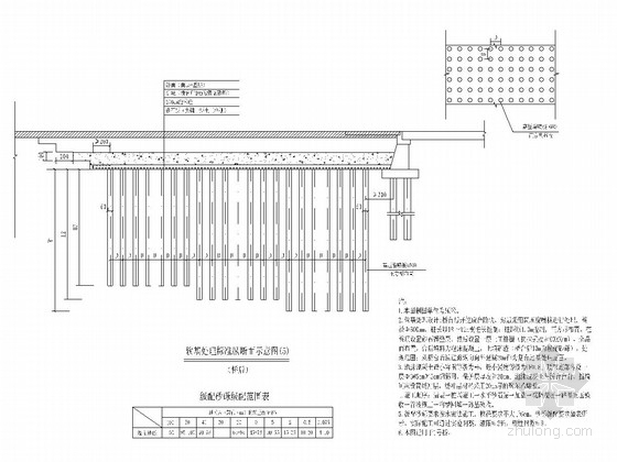 铝板标准节点套图资料下载-路桥工程软土地基处理工程设计套图（24张 道路 桥涵）