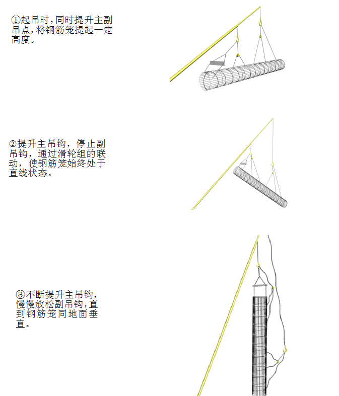 桥梁工程作业指导书汇编_4