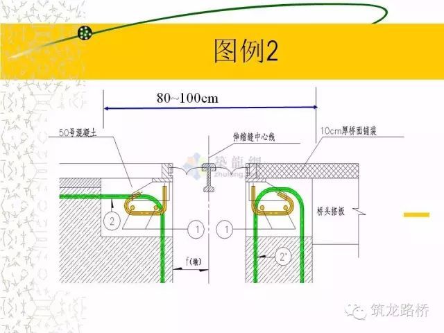 手把手教你道路工程算量！金桥银路土房建_54