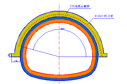 山岭隧道施工方案（共154页）_5